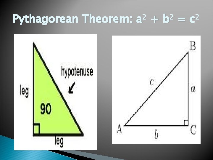 Pythagorean Theorem: a 2 + b 2 = c 2 