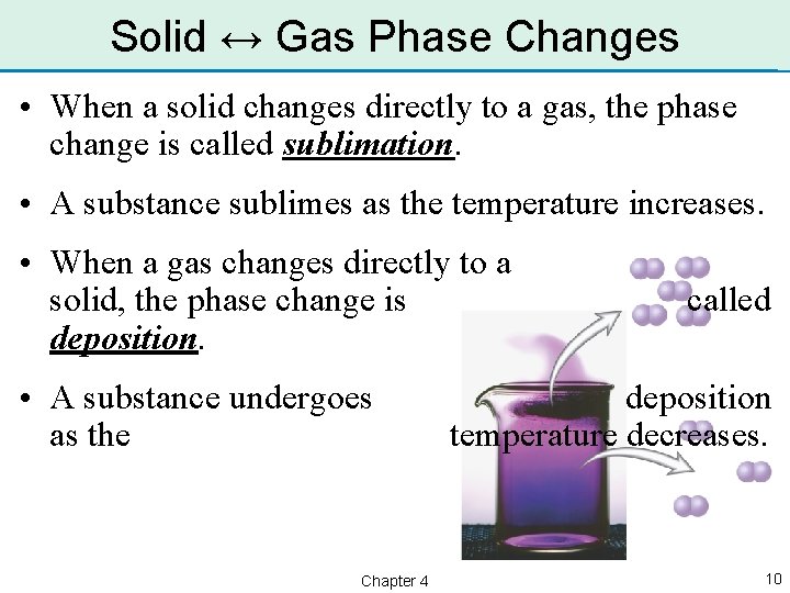 Solid ↔ Gas Phase Changes • When a solid changes directly to a gas,