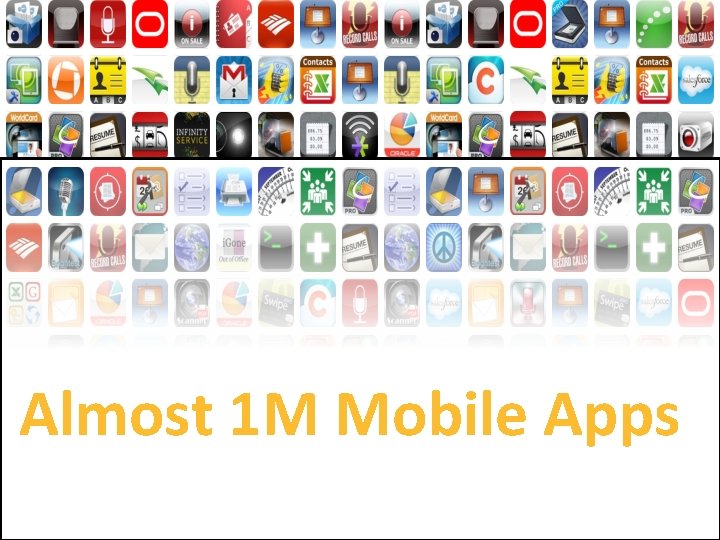 Almost 1 M Mobile Apps 