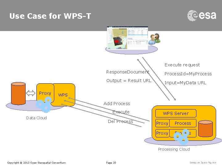 Use Case for WPS-T Execute request Proxy Response. Document Process. Id=My. Process Output =