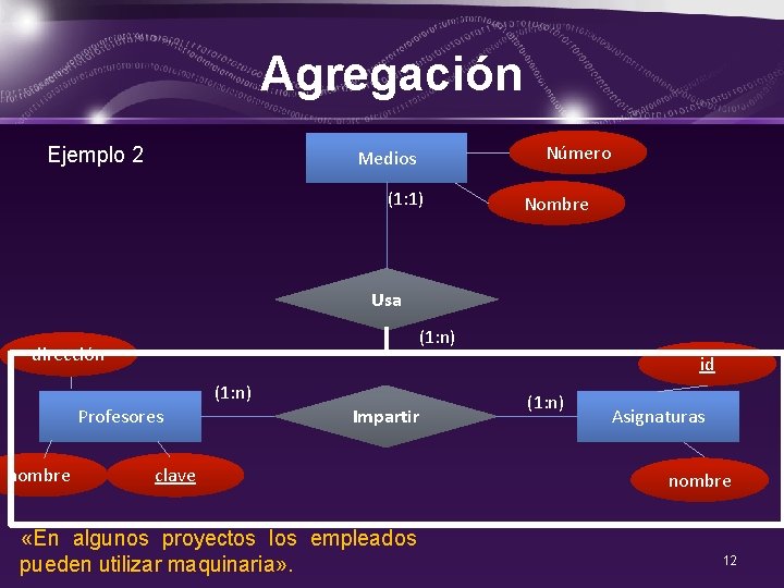 Agregación Ejemplo 2 Número Medios (1: 1) Nombre Usa (1: n) dirección id (1: