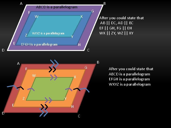 A F Z E B ABCD is a parallelogram G W X WXYZ is