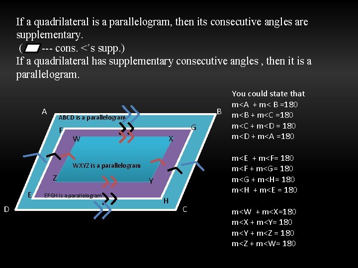 If a quadrilateral is a parallelogram, then its consecutive angles are supplementary. ( ---