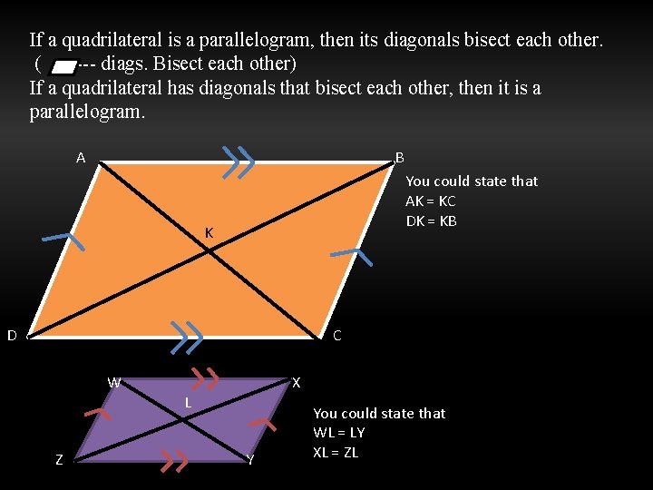 If a quadrilateral is a parallelogram, then its diagonals bisect each other. ( ---