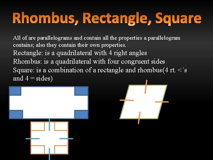 All of are parallelograms and contain all the properties a parallelogram contains; also they