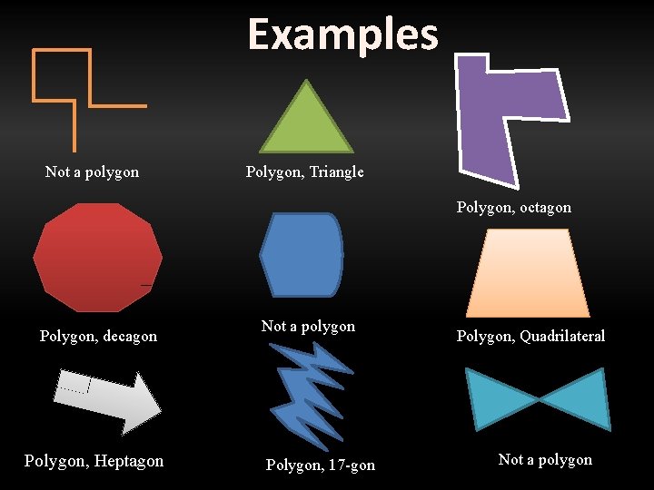 Examples Not a polygon Polygon, Triangle Polygon, octagon Polygon, decagon Polygon, Heptagon Not a