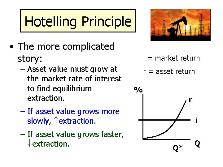 Hotelling Principle • The more complicated story: – Asset value must grow at the