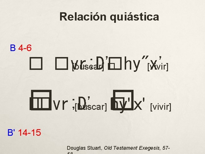 Relación quiástica B 4 -6 � �vr; D' [buscar] � �hy"x' [vivir] � �vr;