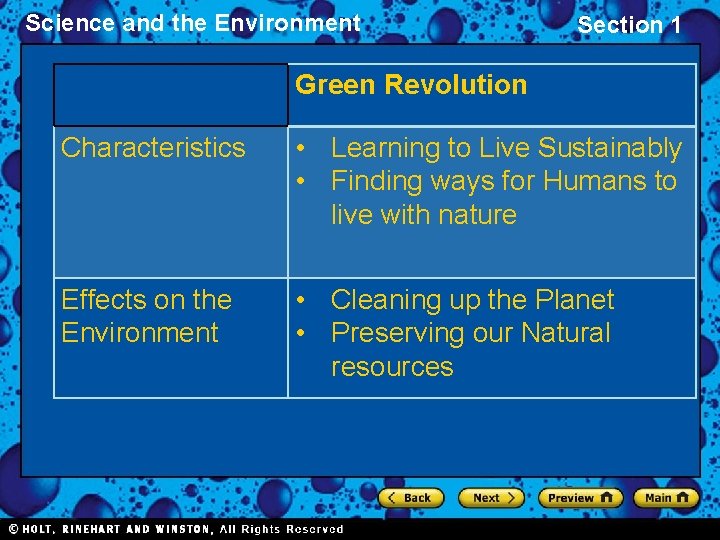 Science and the Environment Section 1 Green Revolution Characteristics • Learning to Live Sustainably