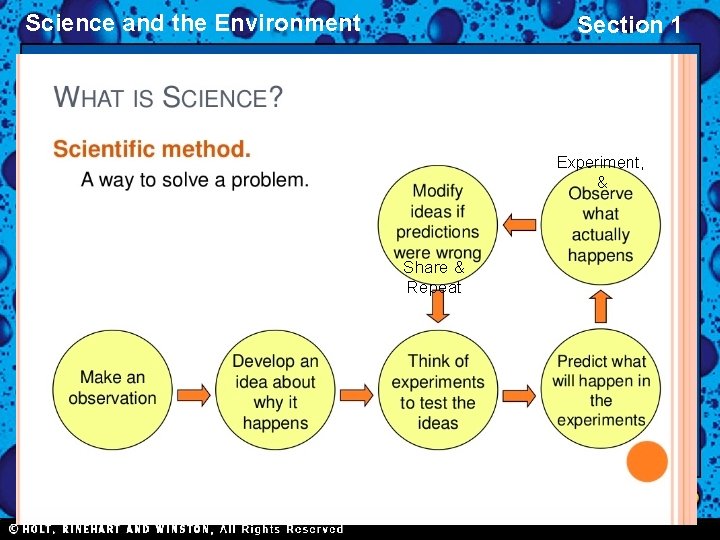 Science and the Environment Section 1 Experiment, & Share & Repeat 