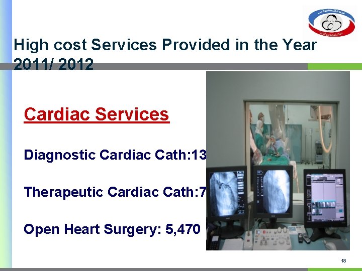 High cost Services Provided in the Year 2011/ 2012 Cardiac Services Diagnostic Cardiac Cath: