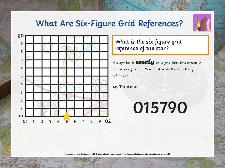 What Are Six-Figure Grid References? 80 What is the six-figure grid reference of the