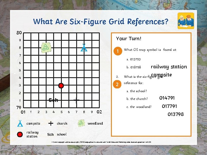 What Are Six-Figure Grid References? 80 Your Turn! 9 8 a. 1 What OS