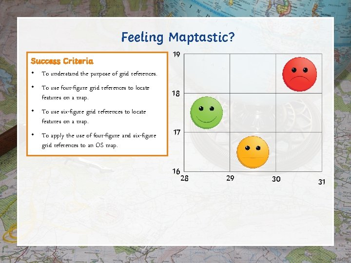 Feeling Maptastic? Success Criteria • To understand the purpose of grid references. • To