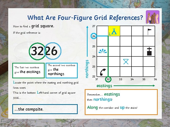 What Are Four-Figure Grid References? How to find a grid square. 27 If the