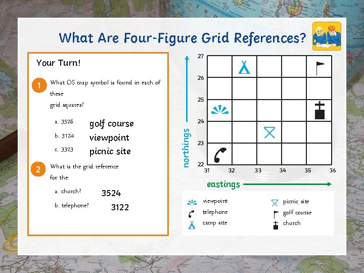 What Are Four-Figure Grid References? 27 Your Turn! 26 a. 1 What OS map What Are Four-Figure Grid References? 27 Your Turn! 26 a. 1 What OS map