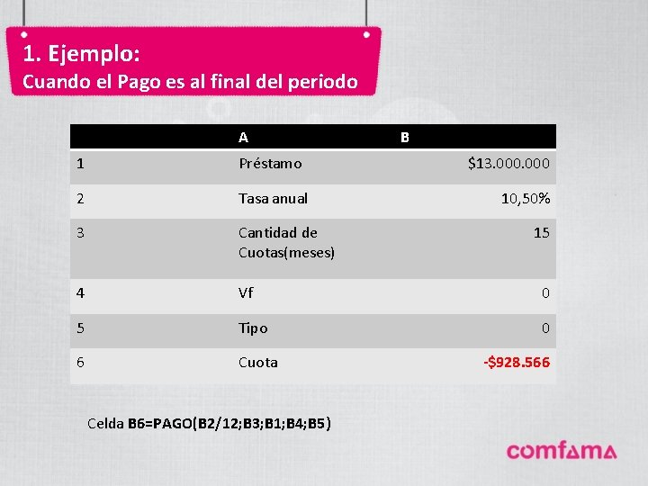 1. Ejemplo: Cuando el Pago es al final del periodo A B 1 Préstamo