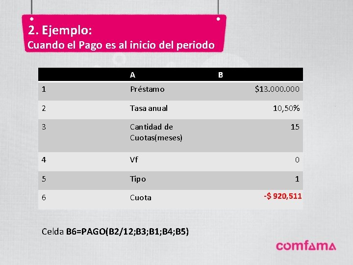 2. Ejemplo: Cuando el Pago es al inicio del periodo A B 1 Préstamo