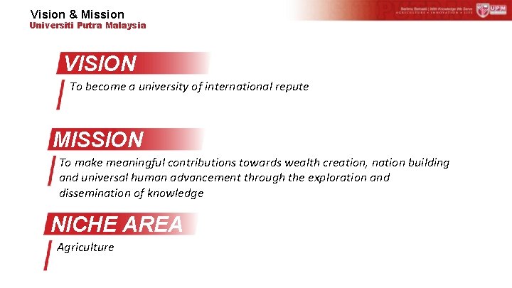 Vision & Mission Universiti Putra Malaysia VISION To become a university of international repute