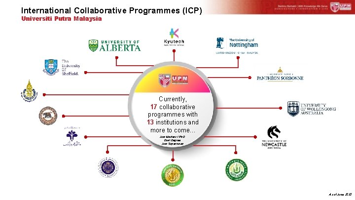 International Collaborative Programmes (ICP) Universiti Putra Malaysia Currently, 17 collaborative programmes with 13 institutions