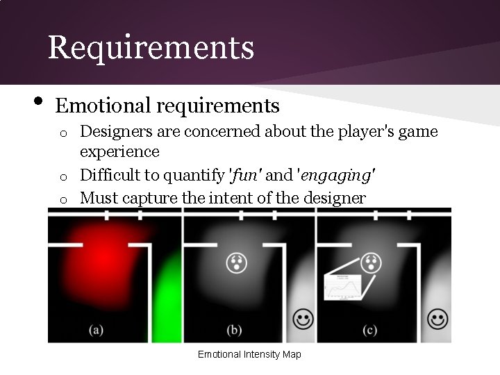 Requirements • Emotional requirements Designers are concerned about the player's game experience o Difficult
