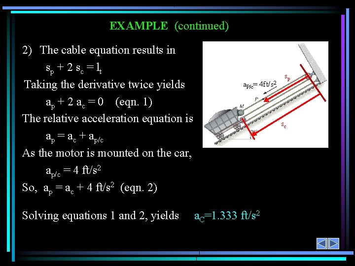 EXAMPLE (continued) 2) The cable equation results in sp + 2 s c =