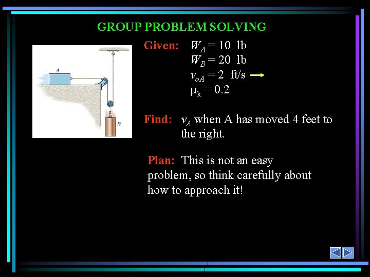 GROUP PROBLEM SOLVING Given: WA = 10 lb WB = 20 lb vo. A