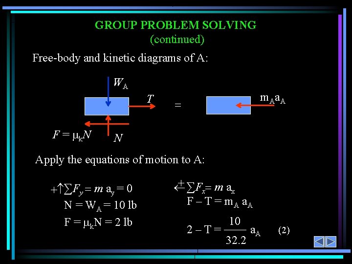 GROUP PROBLEM SOLVING (continued) Free-body and kinetic diagrams of A: WA T F =