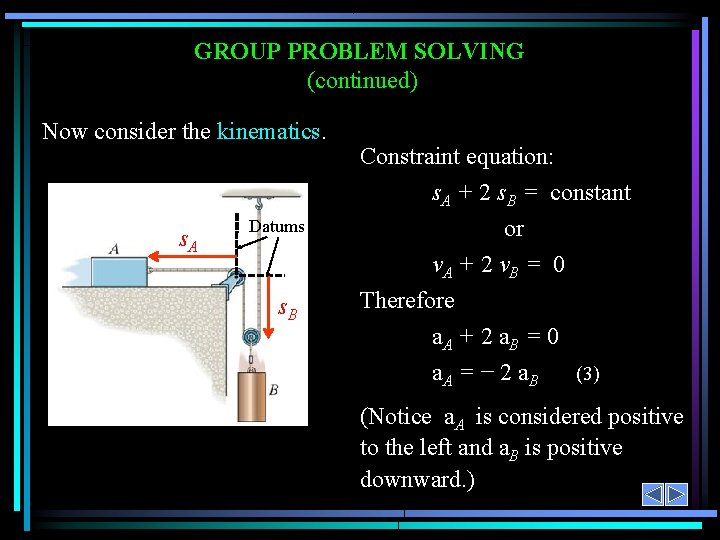 GROUP PROBLEM SOLVING (continued) Now consider the kinematics. s. A Datums s. B Constraint