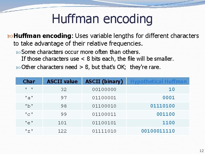 Huffman encoding: Uses variable lengths for different characters to take advantage of their relative Huffman encoding: Uses variable lengths for different characters to take advantage of their relative