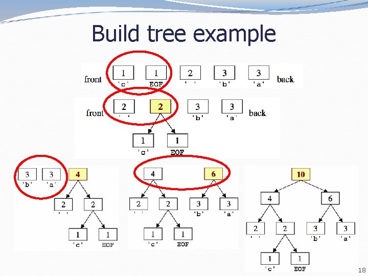 Build tree example 18 Build tree example 18