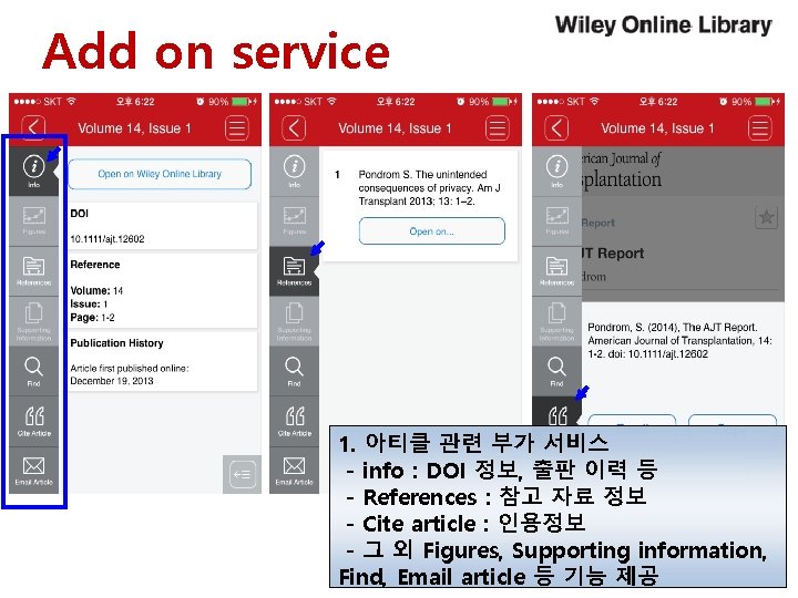 Add on service 1. 아티클 관련 부가 서비스 - info : DOI 정보, 출판