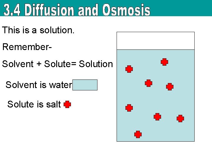 This is a solution. Remember. Solvent + Solute= Solution Solvent is water Solute is