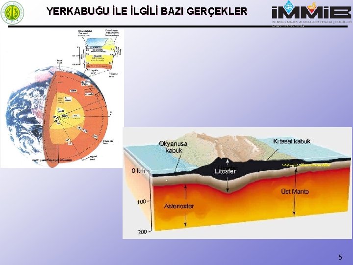 YERKABUĞU İLE İLGİLİ BAZI GERÇEKLER 5 