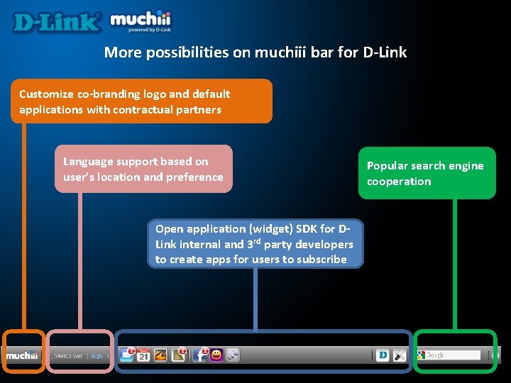 More possibilities on muchiii bar for D-Link Customize co-branding logo and default applications with