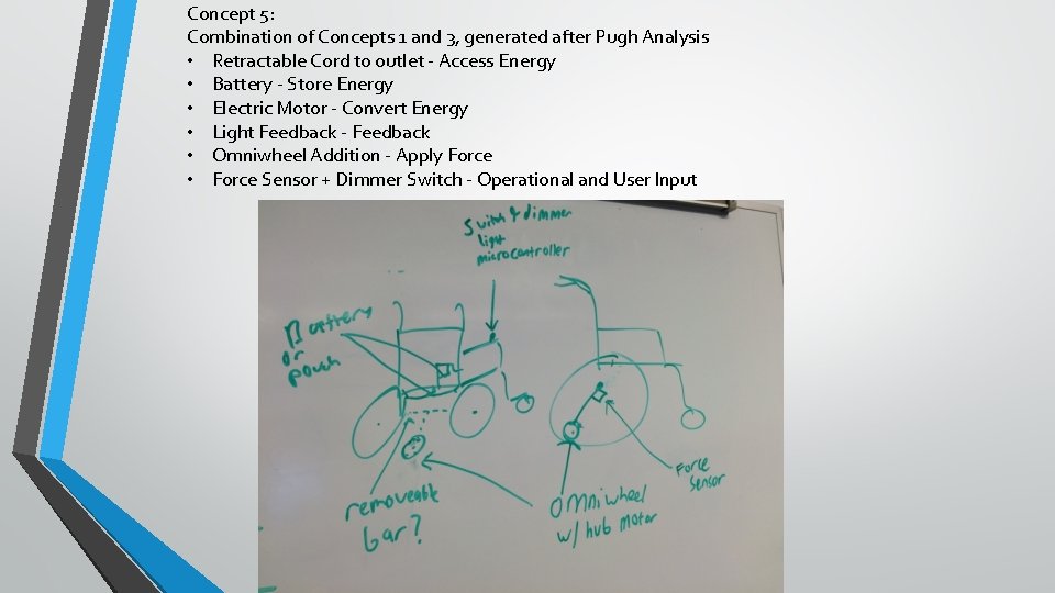 Concept 5: Combination of Concepts 1 and 3, generated after Pugh Analysis • Retractable