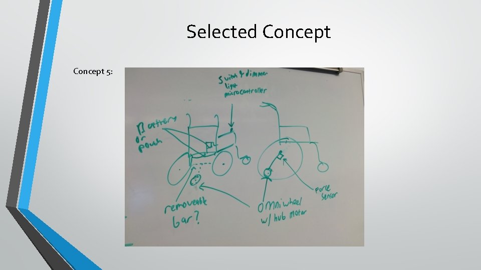 Selected Concept 5: 