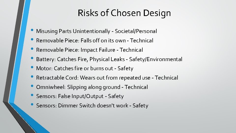 Risks of Chosen Design • Misusing Parts Unintentionally - Societal/Personal • Removable Piece: Falls