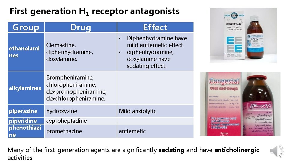 First generation H 1 receptor antagonists Group Drug Effect • ethanolami nes Clemastine, diphenhydramine,