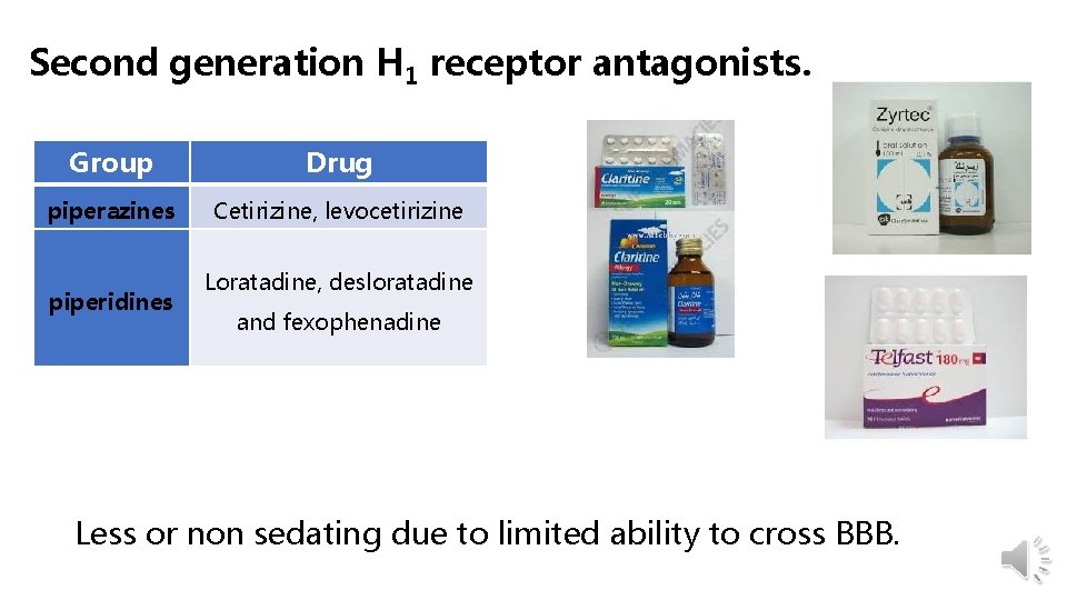 Second generation H 1 receptor antagonists. Group Drug piperazines Cetirizine, levocetirizine piperidines Loratadine, desloratadine