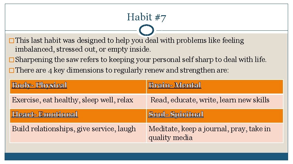 Habit #7 � This last habit was designed to help you deal with problems