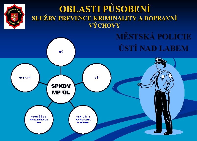 OBLASTI PŮSOBENÍ SLUŽBY PREVENCE KRIMINALITY A DOPRAVNÍ VÝCHOVY MĚSTSKÁ POLICIE ÚSTÍ NAD LABEM MŠ