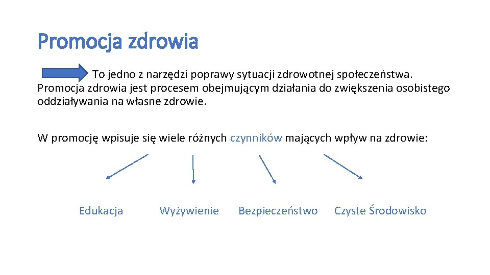 Promocja zdrowia To jedno z narzędzi poprawy sytuacji zdrowotnej społeczeństwa. Promocja zdrowia jest procesem