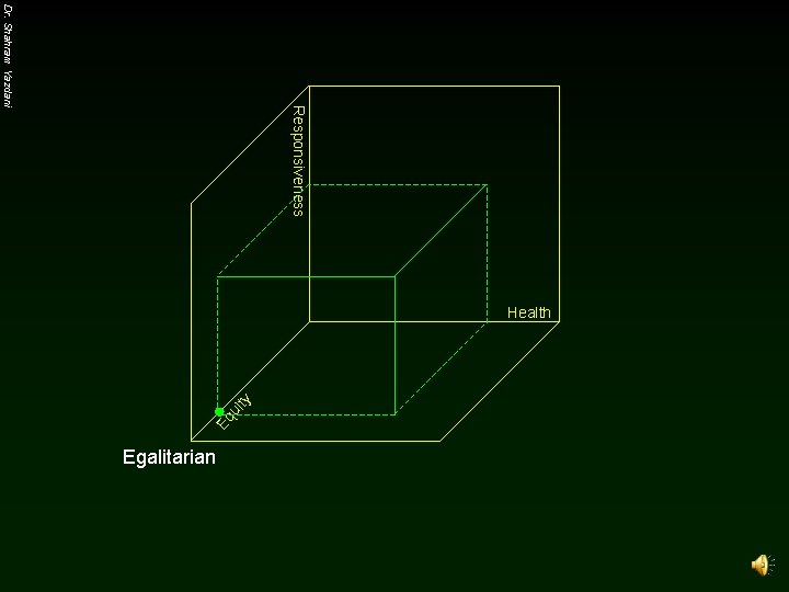 ty Eq ui Responsiveness Dr. Shahram Yazdani Health Egalitarian 
