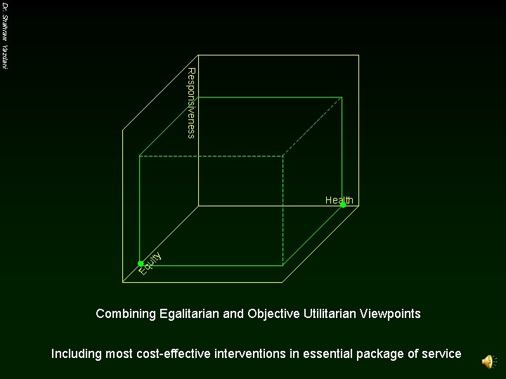 Responsiveness Dr. Shahram Yazdani Eq ui ty Health Combining Egalitarian and Objective Utilitarian Viewpoints