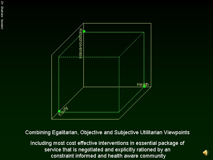 Responsiveness Dr. Shahram Yazdani Eq ui ty Health Combining Egalitarian, Objective and Subjective Utilitarian