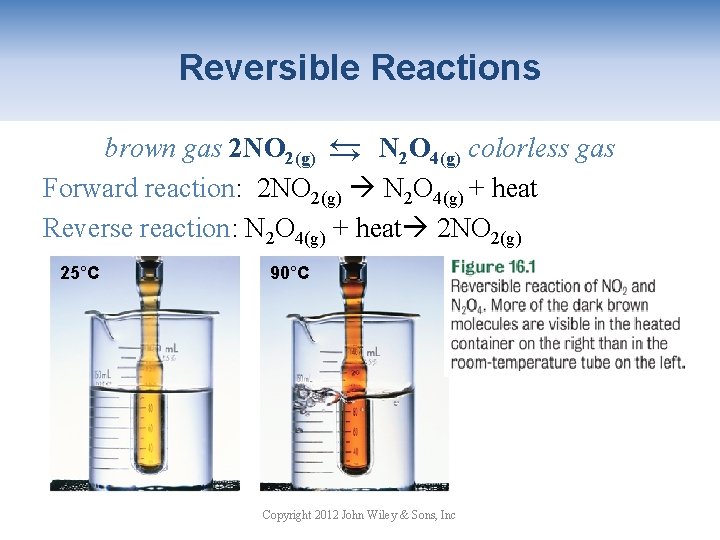 Reversible Reactions → brown gas 2 NO 2(g) → N 2 O 4(g) colorless