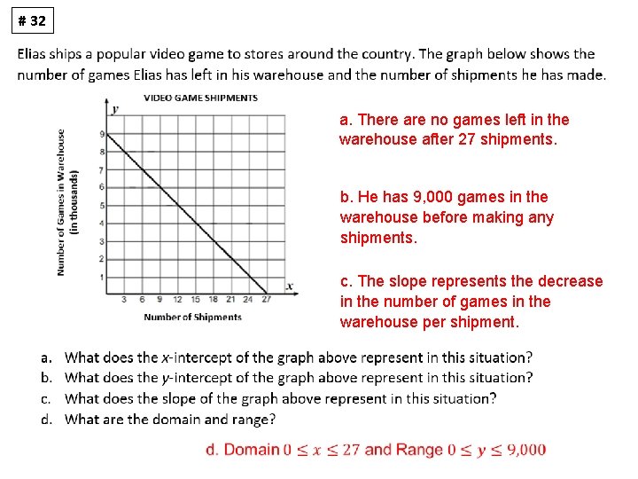 # 32 a. There are no games left in the warehouse after 27 shipments.