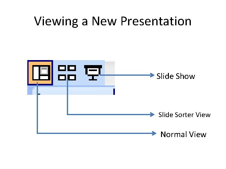 Viewing a New Presentation Slide Show Slide Sorter View Normal View 