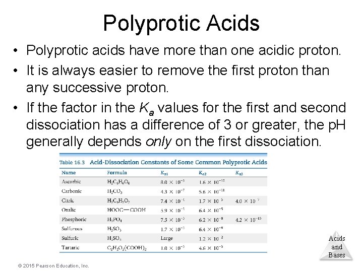 Polyprotic Acids • Polyprotic acids have more than one acidic proton. • It is